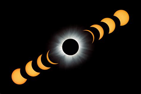 Éclipses solaires .